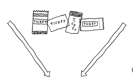 Tickets